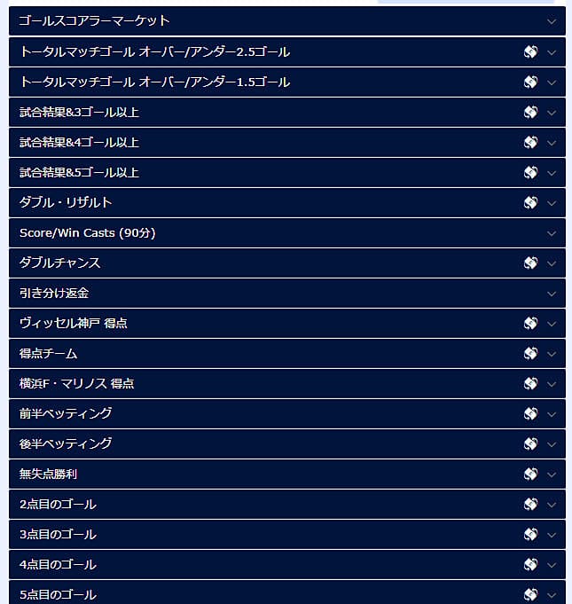 ウィリアムヒルのオッズの種類2