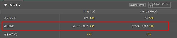 マネーライン(勝敗予想)