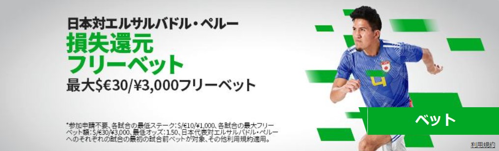 betwayの最新フリーベット情報