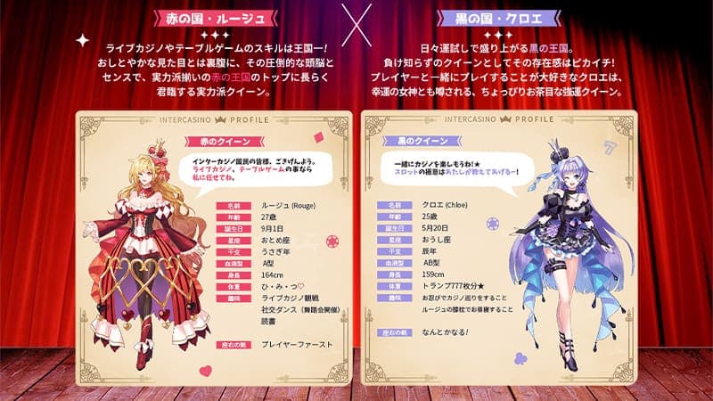 「クロエ」と「ルージュ」