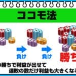 ココモ法