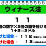 ウィナーズ法