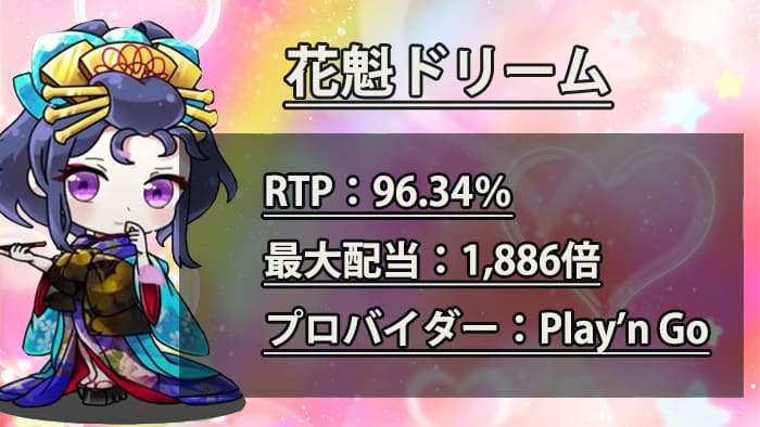 Oiran Dream