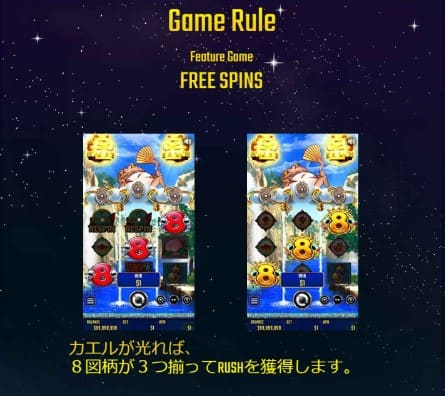 ドリームオブゴールドのビッグウィンラッシュ