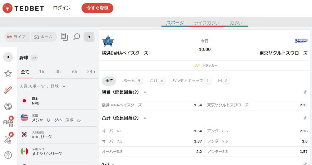 テッドベットのスポーツ