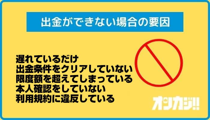 ボンズカジノで出金できない原因