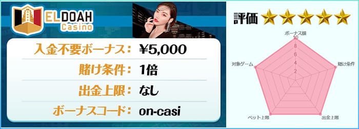 エルドアカジノ入金不要ボーナス評価