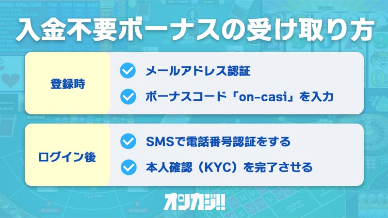ラーメンベットの入金不要ボーナス受け取り方