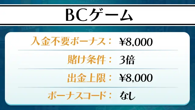 BCゲーム